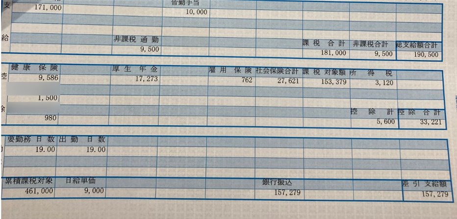 トラック運転手の給与明細